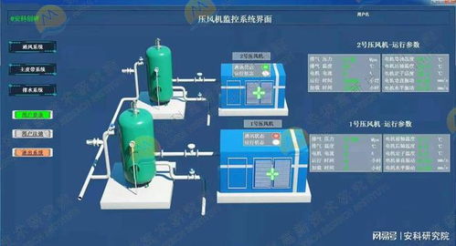 淺論科技在煤礦工業與工業潤滑油領域的技術研發與應用融合